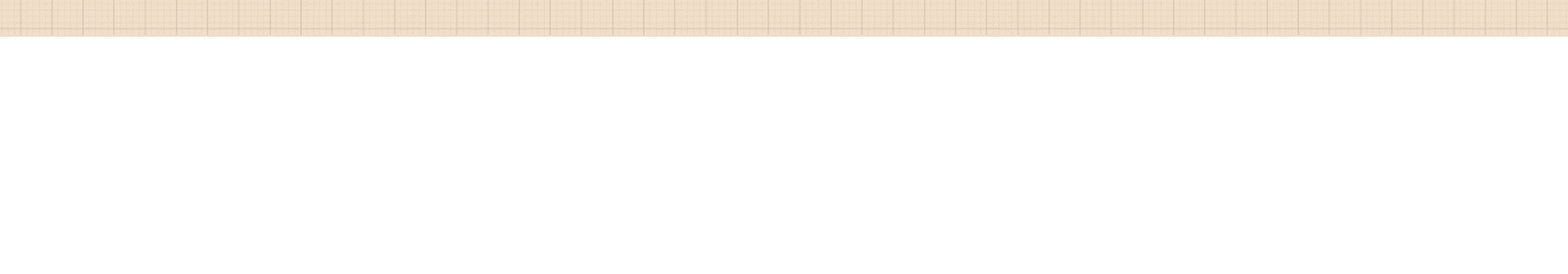 愛らしく自信のある唇になる方法
