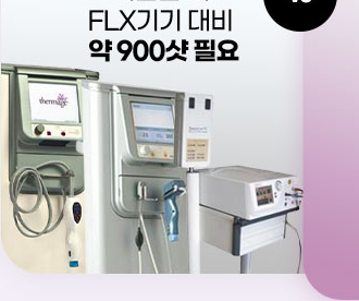 第1・2・3世代 サーマクール機器